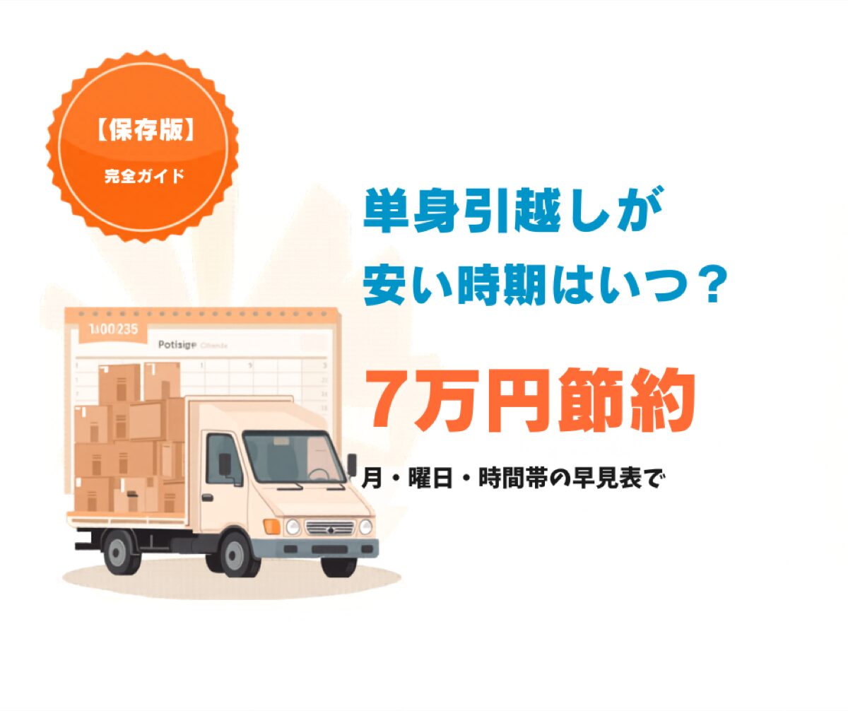急ぎの単身引越しで状況別に動き方を選ぶイメージ